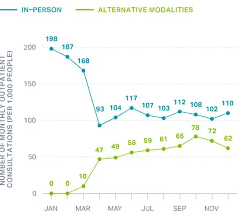 Costa Rica | Exemplars in Global Health
