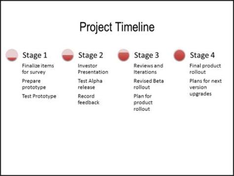 Smartart Project Timeline Video