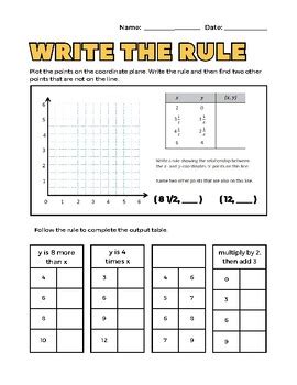 Write The Rule In Quadrant Of The Coordinate Plane By