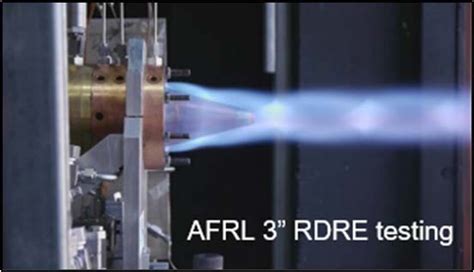 Rotating Detonation Rocket Engines Rdre Air Force Research Laboratory