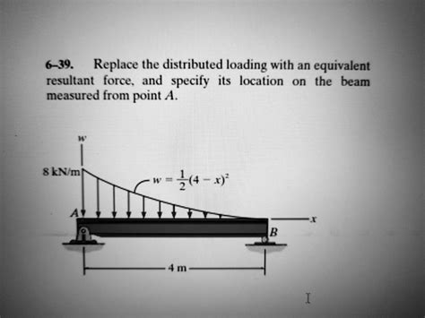 Solved Replace The Distributed Loading With An Equivalent