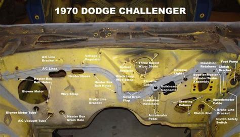 sold  dodge challenger   bodies  mopar forum