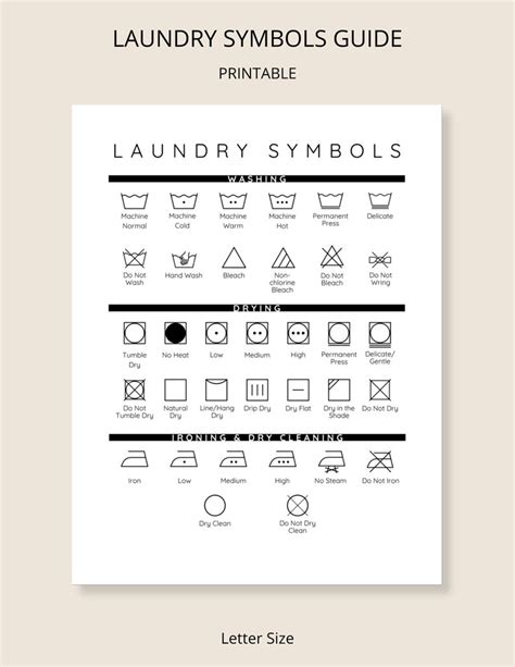 Laundry Symbols Guide Printable Laundry Symbols Wall Print Laundry ...