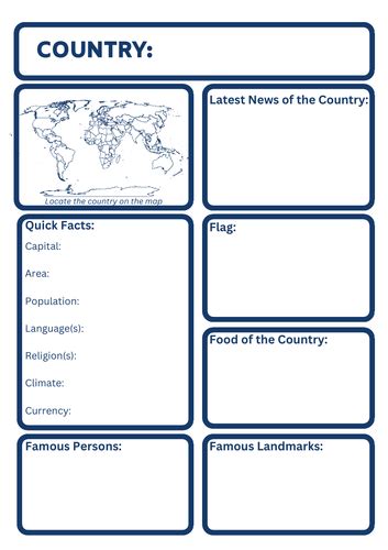 Country Search/Web search of Country/Geography/Social Studies ...