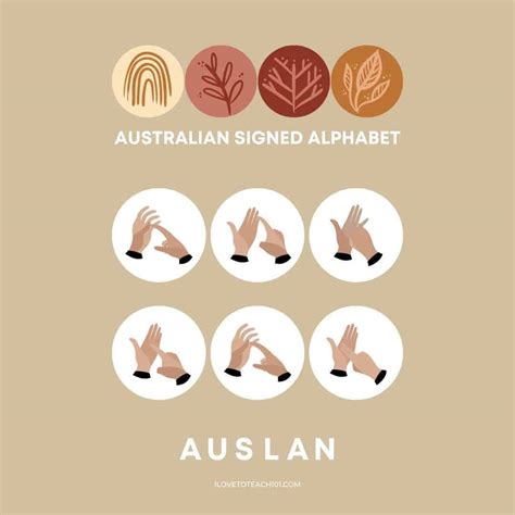 Boho Auslan Alphabet Posters I Love To Teach