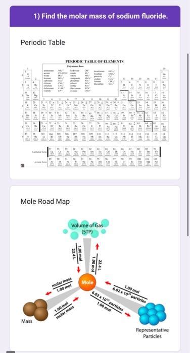 Solved 1) Find the molar mass of sodium fluoride. Periodic | Chegg.com