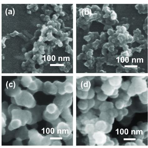 A X Ray Diffraction Xrd Patterns And B Fourier Transform Infrared