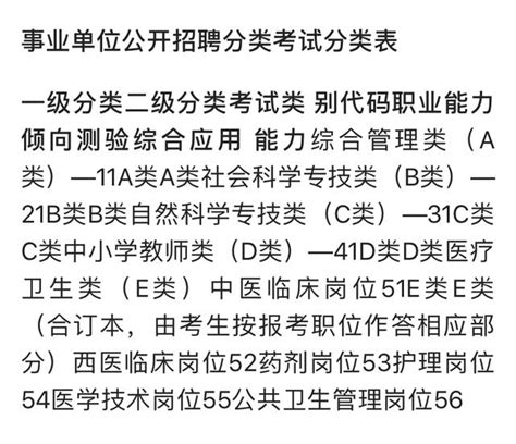 2019年多省市事業單位聯考來了，你準備好了麼？ 每日頭條