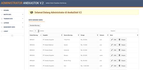 Source Code Aplikasi Persediaan Stok Barang Berbasis Web