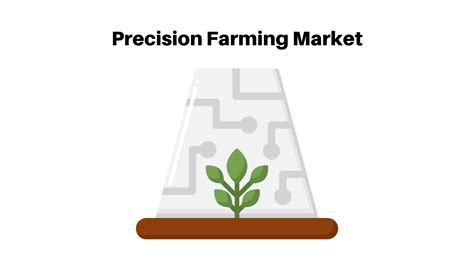 Cagr Precision Farming Market Usd Bn By