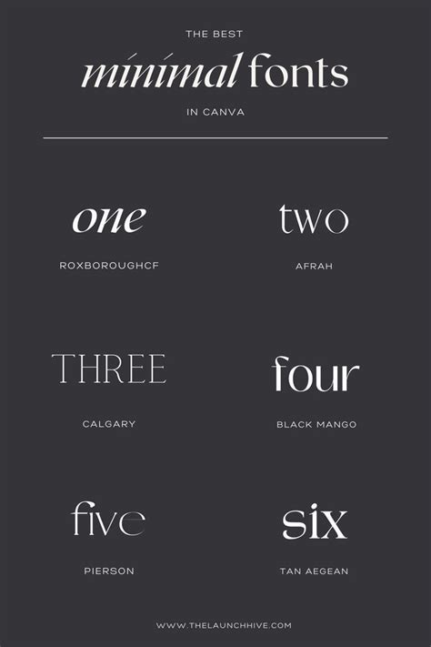 Four Different Font Styles And Their Meanings