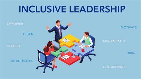 Inclusive Leadership Youtube