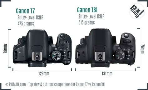 Canon T7 vs Canon T8i Detailed Comparison - PXLMAG.com