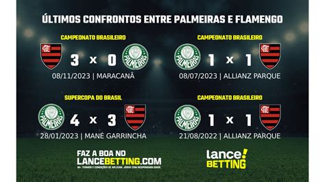 Brasileir O Como Foram Os Ltimos Jogos Entre Palmeiras E Flamengo