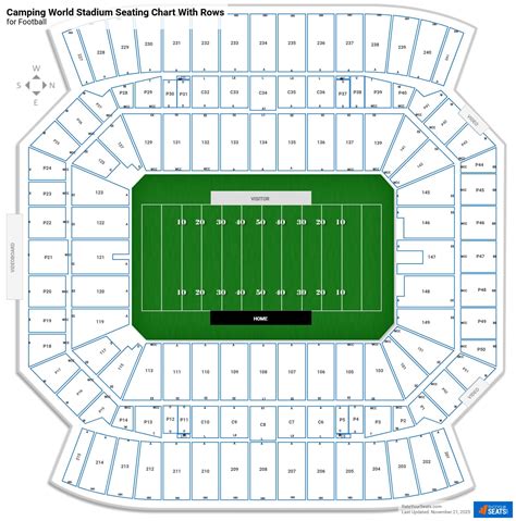 Fans are divided over the Orlando's camping world stadium seating plan 30