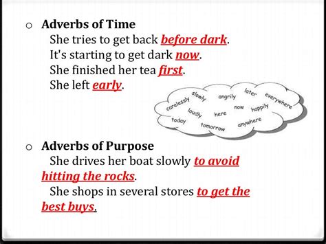 Adverbs Of Degree Diagram