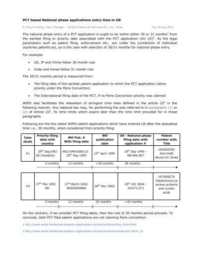 Blog US National Phase Entry Timelines Patent Art Blog SciTech