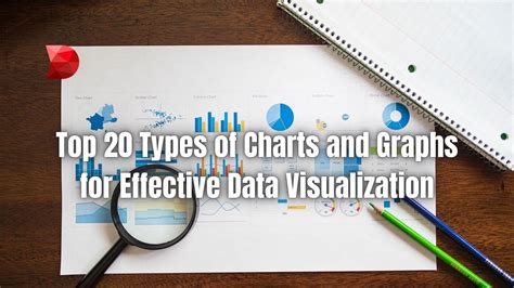 Text Type Charts