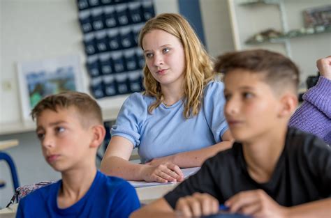 Resultaten CSG De Lage Waard Papendrecht Scholen Op De Kaart