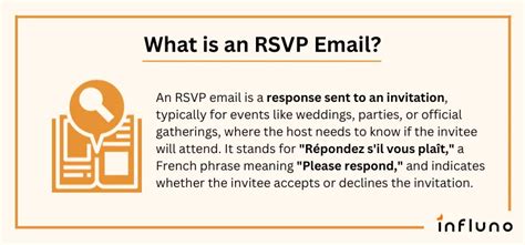 The Etiquette Of Rsvp Email For An Event Tips And Templates