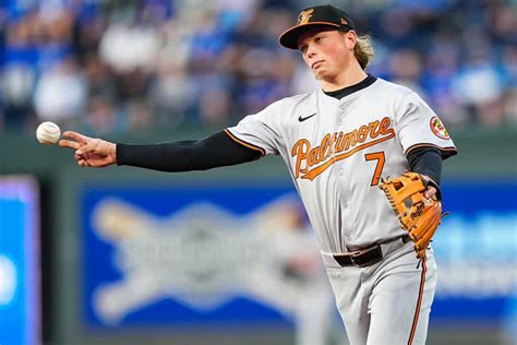 Orioles toma uma decisão surpreendente sobre Jackson Holliday Jornal