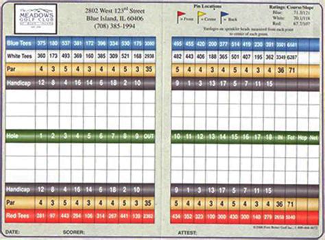 Scorecard - The Meadows Golf Club of Blue Island