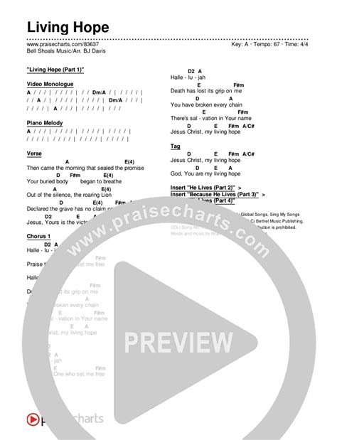 Living Hope Chords Pdf Bell Shoals Music Arr Bj Davis Praisecharts