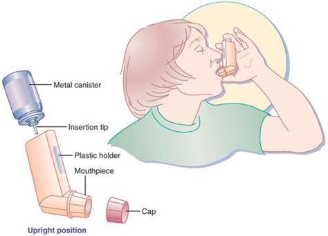 Easy Steps for Using a Respiratory Inhaler