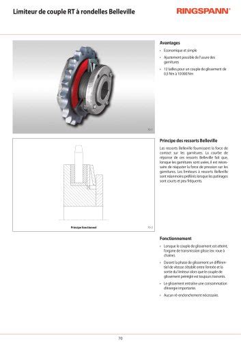 Tous Les Catalogues Et Fiches Techniques PDF RINGSPANN