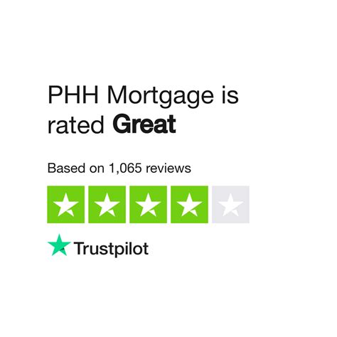 PHH Mortgage Reviews | Read Customer Service Reviews of phhmortgage.com