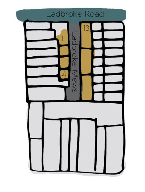 Ladbroke Mews | Everchanging MewsEverchanging Mews