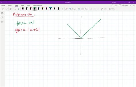 Solved Sketch The Graphs Of Each Pair Of Function