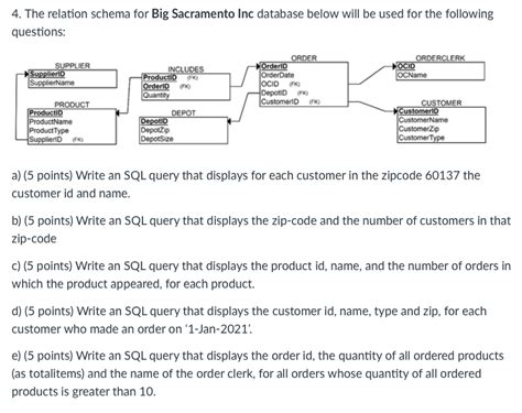 Solved The Relation Schema For Big Sacramento Inc Chegg