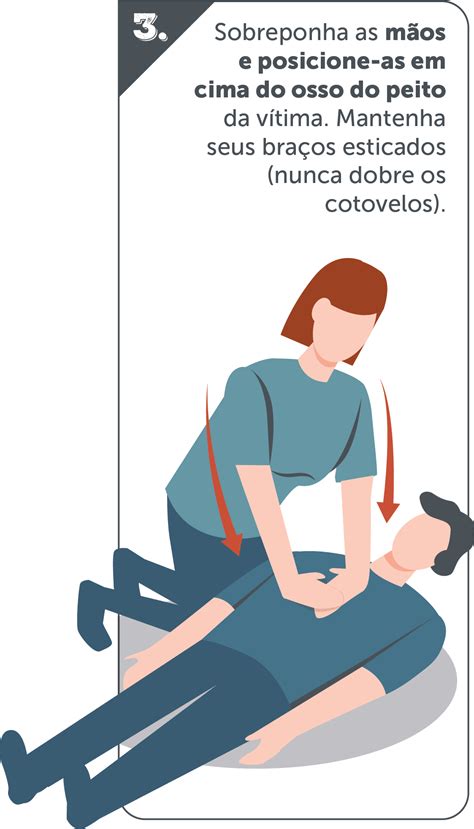 Primeiros Socorros em situações de emergência Hcor