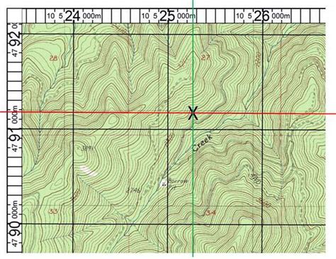 The Universal Transverse Mercator Utm Grid System By Blake Miller