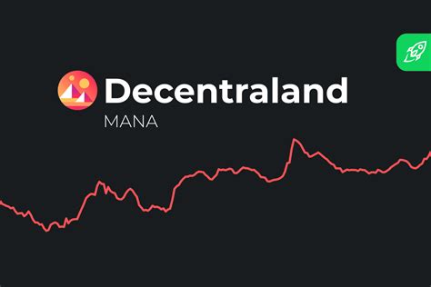 Decentraland Mana Price Prediction 2025 2026 2027 2030