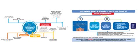 Gambar Landasan Hukum Kebijakan Nasional Dan Institusional