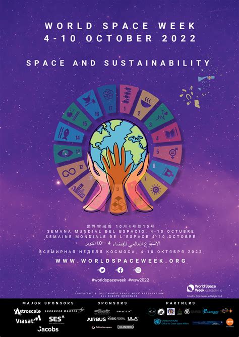 World Space Week 2022 Highlights | World Space Week