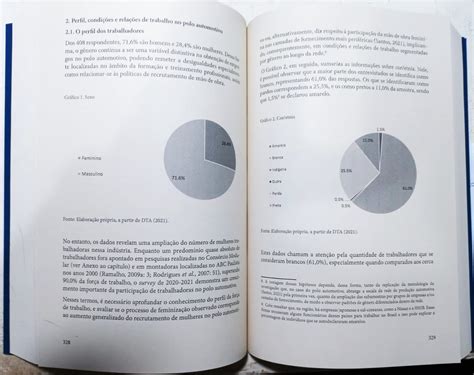 Colet Nea Sobre Caminhos Da Ind Stria Da Automotiva Na Regi O Ser