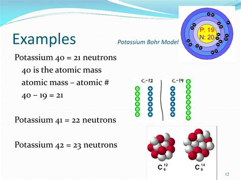 Ppt Ch 5 Atomic Structure And The Periodic Table Powerpoint