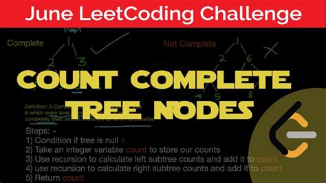 Count Complete Tree Nodes LeetCode 63 Java June LeetCoding