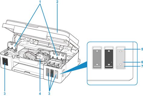 Canon Inkjet Manuals G Series Inside View