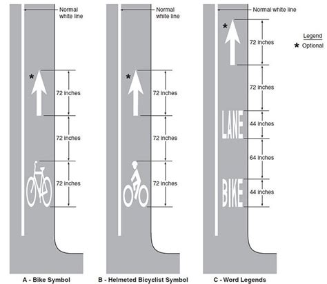 620 2 Pavement And Curb Markings Mutcd Chapter 3b Engineering