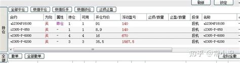 股指商品期货期权交易实盘记录 知乎