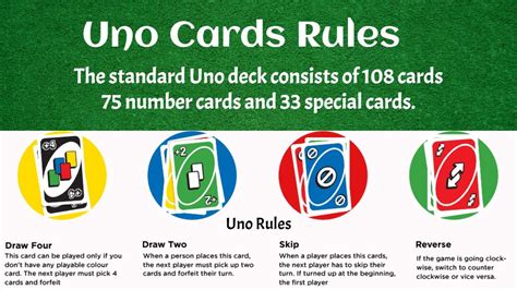 Uno Rules And Cards - Learning Board Games