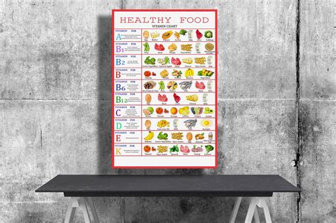 Healthy Food Vitamin Chart Watercolor 18x28 Inches Canvas Print