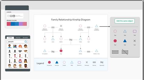 Online Kinship Diagram Maker For Free