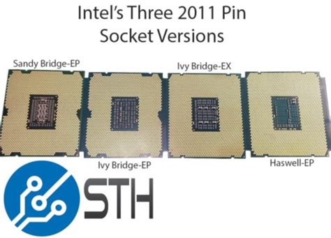 Intels LGA2011-Sockel in drei inkompatiblen Variationen - ComputerBase