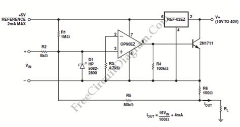 OP90 4 mA to 20 mA Current Loop Transmitter – Electronic Circuit Diagram