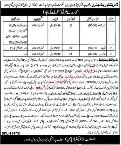 Home Department Punjab Jobs 2023 Advertisement Application Form